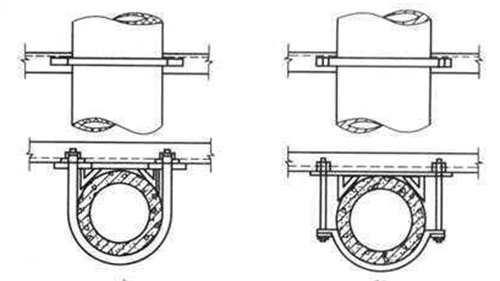橫擔(dān)是什么？10kv橫擔(dān)種類和型號詳解